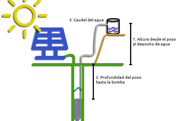EnergiaSolar_10